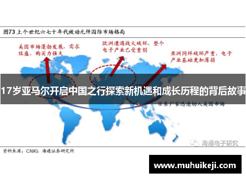 17岁亚马尔开启中国之行探索新机遇和成长历程的背后故事